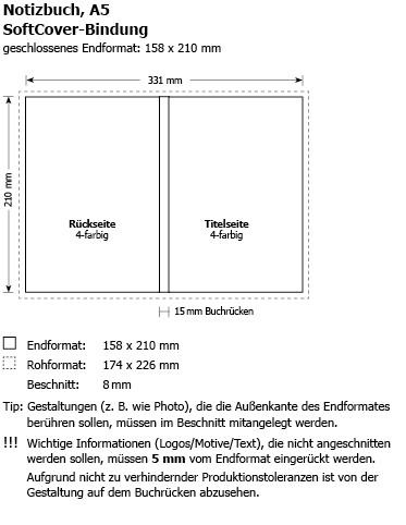 Notizbcher Softcover DIN A5 (192S)