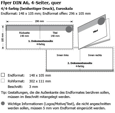 Faltblatt DIN A6 - 4-Seiter, quer