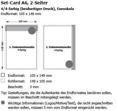 Sedcards - A 6