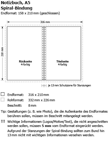 Notizbcher Spiral DIN A5 (96S)