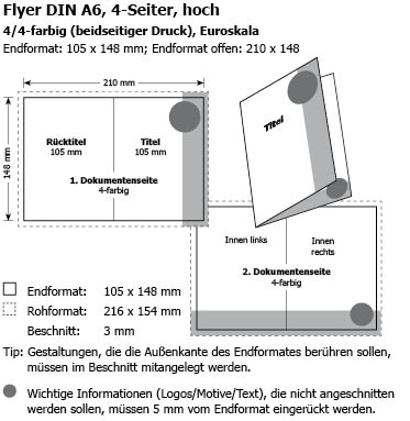 Faltblatt DIN A6 - 4-Seiter