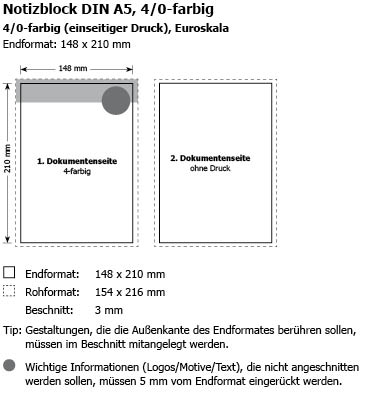 Notizblcke DIN A5 - 4/0