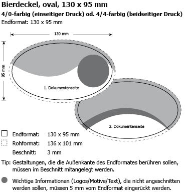 Bierdeckel oval 130x95 mm / Offsetdruck