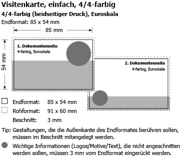 Visitenkarten beidseitig