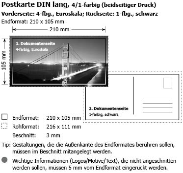 Postkarten DIN lang im Offsetdruck