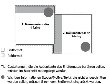 Flyer Quadrat gro