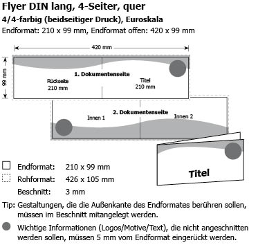 Faltblatt DIN lang - 4-Seiter, quer