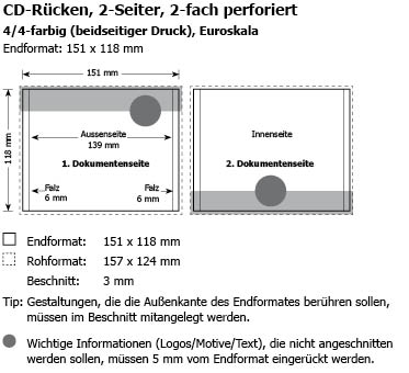 CD-Rcken - 2fach perforiert - Inlay