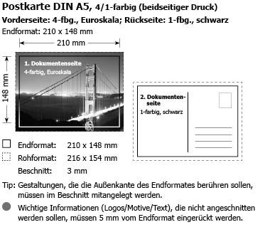 Postkarten DIN A5 im Offsetdruck